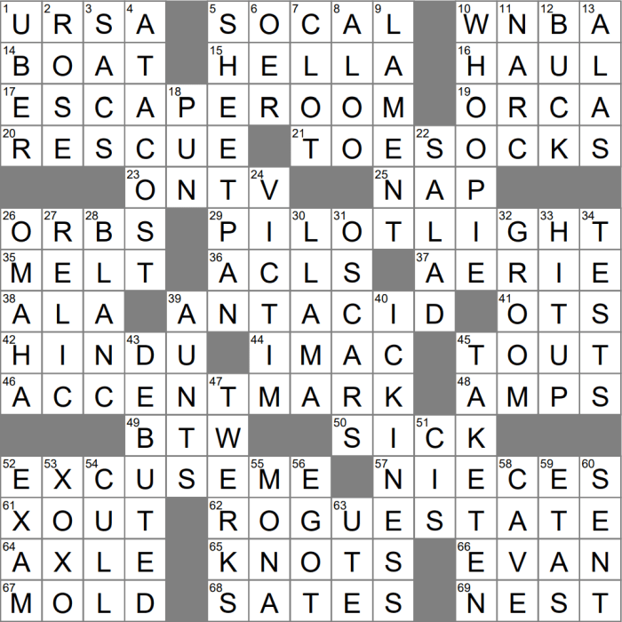 Of a russian region crossword