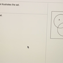 Solved illustrates portion shade diagram transcribed problem text been show has