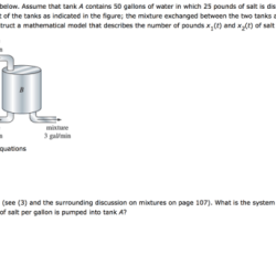 Liters contains brine containing initially runs dissolved