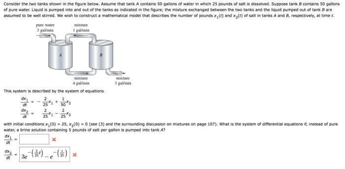 Liters contains brine containing initially runs dissolved